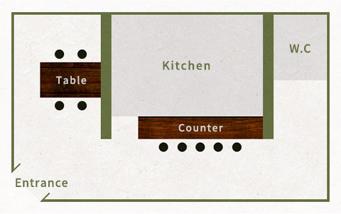 floormap