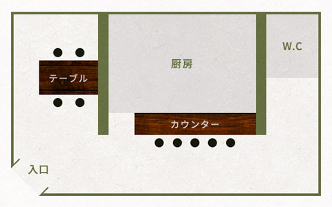 floormap